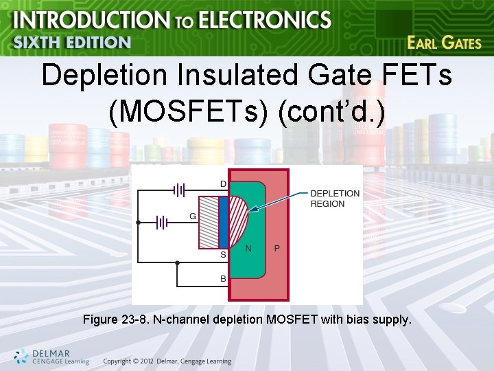 Depletion Insulated Gate FETs (MOSFETs) (cont’d. ) Figure 23 -8. N-channel depletion MOSFET with