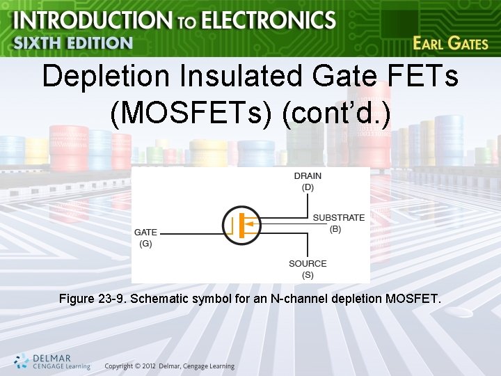 Depletion Insulated Gate FETs (MOSFETs) (cont’d. ) Figure 23 -9. Schematic symbol for an