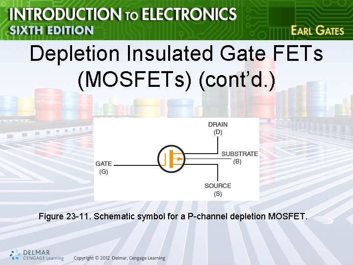 Depletion Insulated Gate FETs (MOSFETs) (cont’d. ) Figure 23 -11. Schematic symbol for a