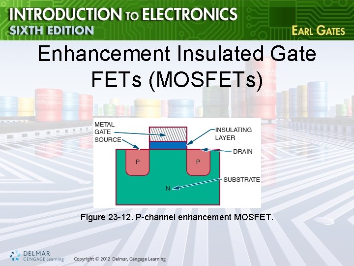 Enhancement Insulated Gate FETs (MOSFETs) Figure 23 -12. P-channel enhancement MOSFET. 