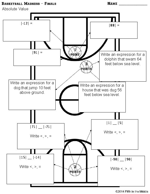 Absolute Value |-12| = |91| = Write an expression for a dog that jump Absolute Value |-12| = |91| = Write an expression for a dog that jump
