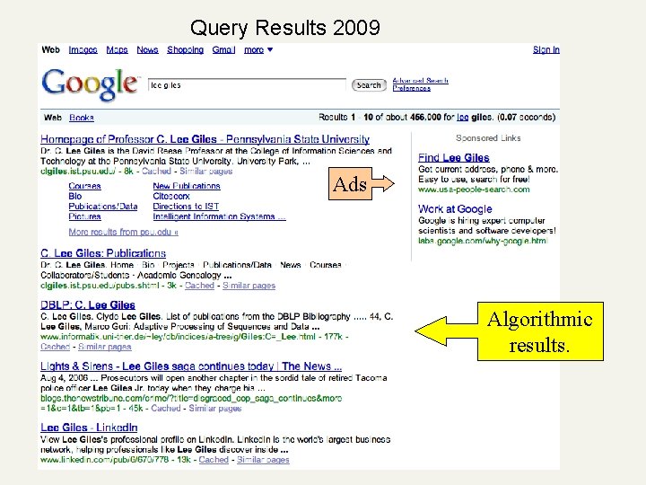 Query Results 2009 Ads Algorithmic results. 