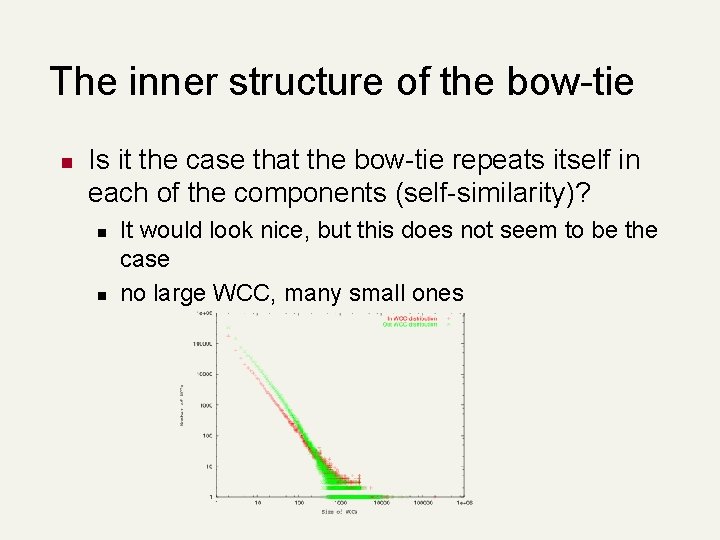 The inner structure of the bow-tie n Is it the case that the bow-tie