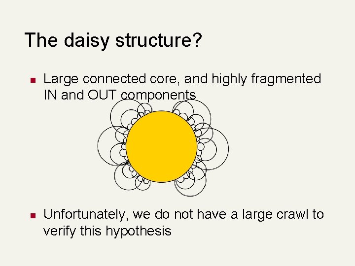 The daisy structure? n n Large connected core, and highly fragmented IN and OUT
