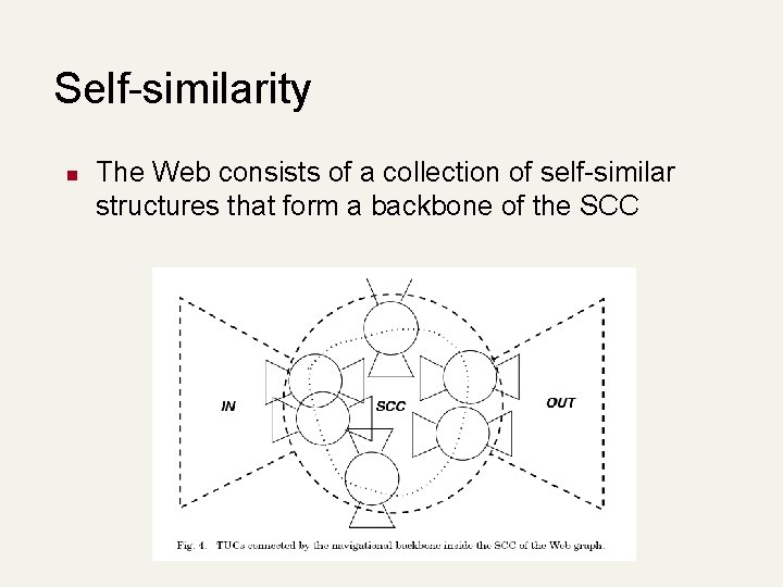 Self-similarity n The Web consists of a collection of self-similar structures that form a