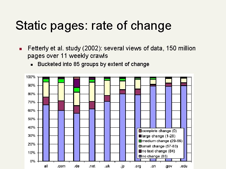 Static pages: rate of change n Fetterly et al. study (2002): several views of