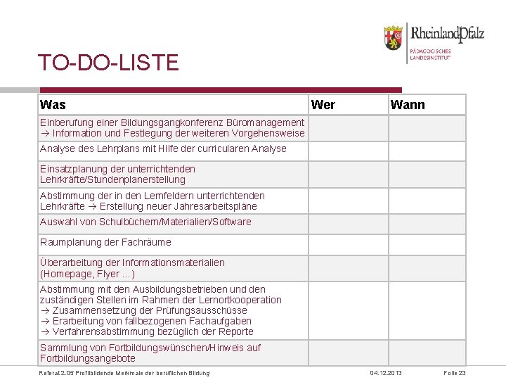 TO-DO-LISTE Was Wer Wann Einberufung einer Bildungsgangkonferenz Büromanagement Information und Festlegung der weiteren Vorgehensweise