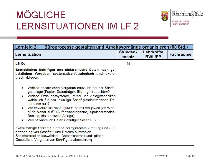 MÖGLICHE LERNSITUATIONEN IM LF 2 Referat 2. 05 Profilbildende Merkmale der beruflichen Bildung 04.