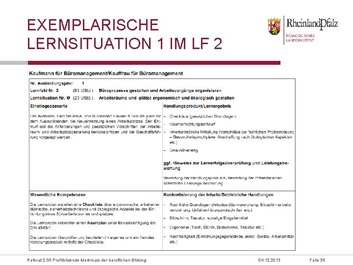 EXEMPLARISCHE LERNSITUATION 1 IM LF 2 Referat 2. 05 Profilbildende Merkmale der beruflichen Bildung