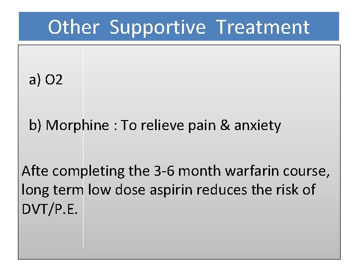 Other Supportive Treatment a) O 2 b) Morphine : To relieve pain & anxiety