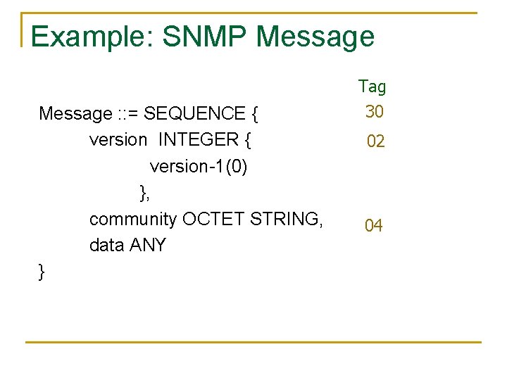 Example: SNMP Message Tag Message : : = SEQUENCE { version INTEGER { version-1(0) Example: SNMP Message Tag Message : : = SEQUENCE { version INTEGER { version-1(0)
