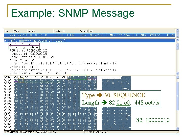 Example: SNMP Message Type 30: SEQUENCE Length 82 01 c 0: 448 octets 82: Example: SNMP Message Type 30: SEQUENCE Length 82 01 c 0: 448 octets 82: