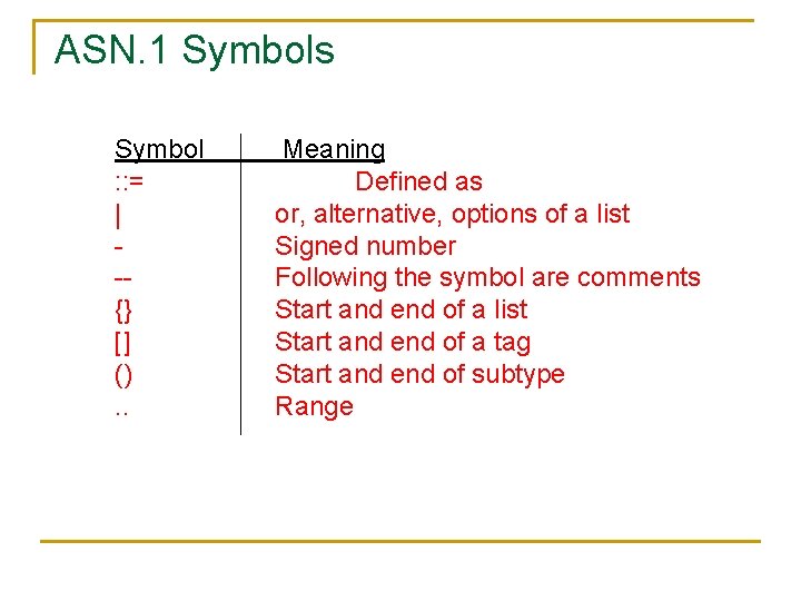 ASN. 1 Symbols Symbol : : = | -{} [] (). . Meaning Defined