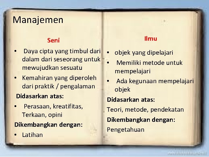 Manajemen Seni • Daya cipta yang timbul dari dalam dari seseorang untuk mewujudkan sesuatu