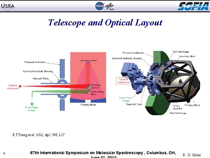 Telescope and Optical Layout E. T Young et al. 2012, Ap. J, 749, L