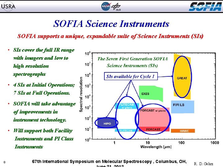 SOFIA Science Instruments SOFIA supports a unique, expandable suite of Science Instruments (SIs) •