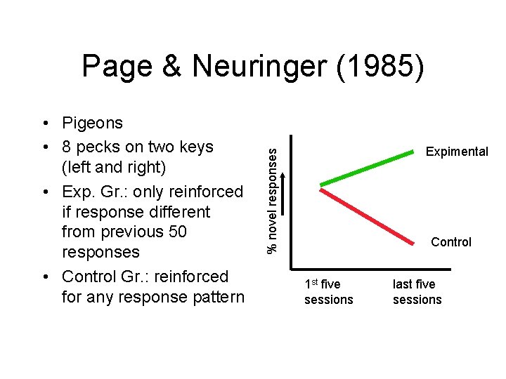 Page & Neuringer (1985) Expimental % novel responses • Pigeons • 8 pecks on