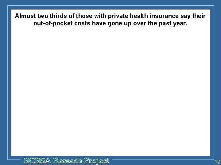 Almost two thirds of those with private health insurance say their out-of-pocket costs have