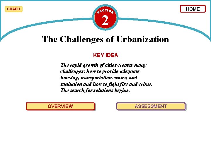 HOME GRAPH 2 The Challenges of Urbanization KEY IDEA The rapid growth of cities HOME GRAPH 2 The Challenges of Urbanization KEY IDEA The rapid growth of cities
