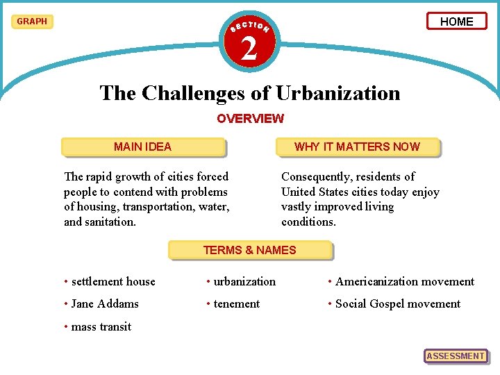 HOME GRAPH 2 The Challenges of Urbanization OVERVIEW MAIN IDEA WHY IT MATTERS NOW HOME GRAPH 2 The Challenges of Urbanization OVERVIEW MAIN IDEA WHY IT MATTERS NOW
