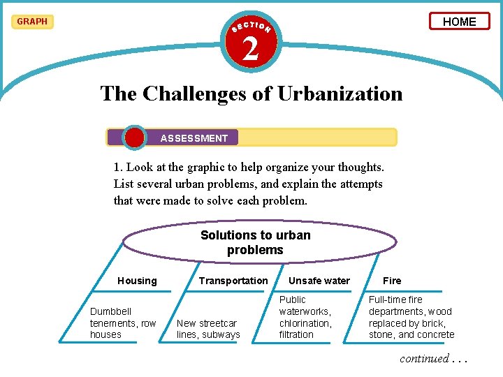 HOME GRAPH 2 The Challenges of Urbanization ASSESSMENT 1. Look at the graphic to HOME GRAPH 2 The Challenges of Urbanization ASSESSMENT 1. Look at the graphic to