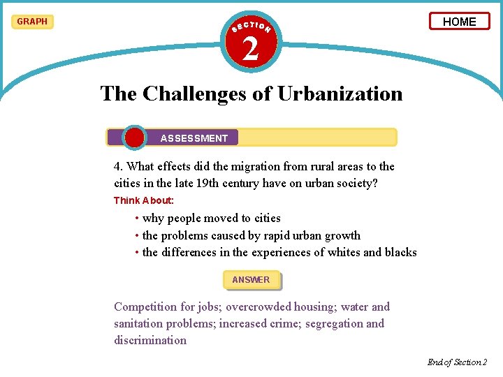 GRAPH 2 HOME The Challenges of Urbanization ASSESSMENT 4. What effects did the migration