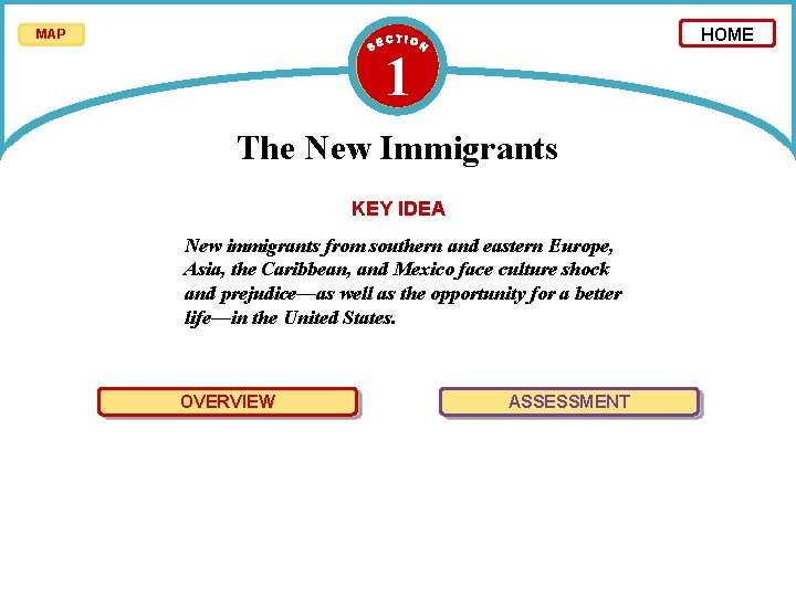 HOME MAP 1 The New Immigrants KEY IDEA New immigrants from southern and eastern