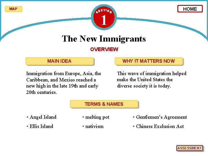 HOME MAP 1 The New Immigrants OVERVIEW MAIN IDEA WHY IT MATTERS NOW Immigration