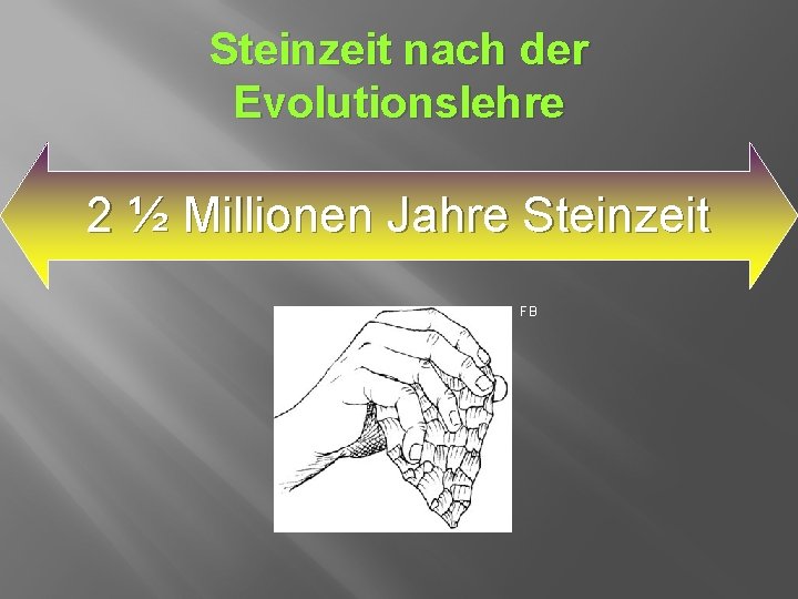 Steinzeit nach der Evolutionslehre 2 ½ Millionen Jahre Steinzeit FB 