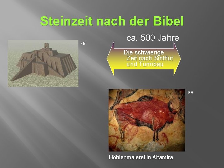 Steinzeit nach der Bibel FB ca. 500 Jahre Die schwierige Zeit nach Sintflut und