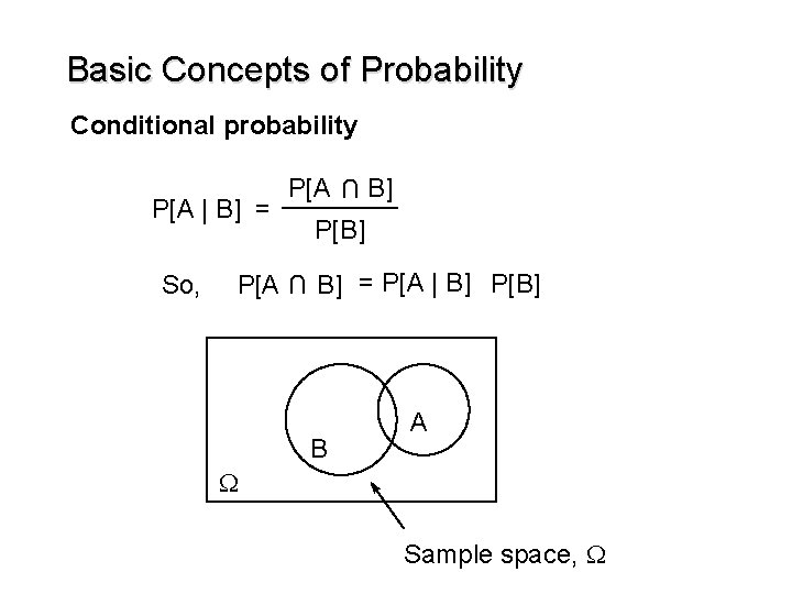 Basic Concepts of Probability Conditional probability P[A B] P[B] U So, U P[A |