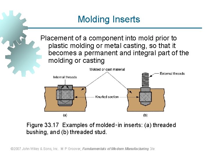 Molding Inserts Placement of a component into mold prior to plastic molding or metal