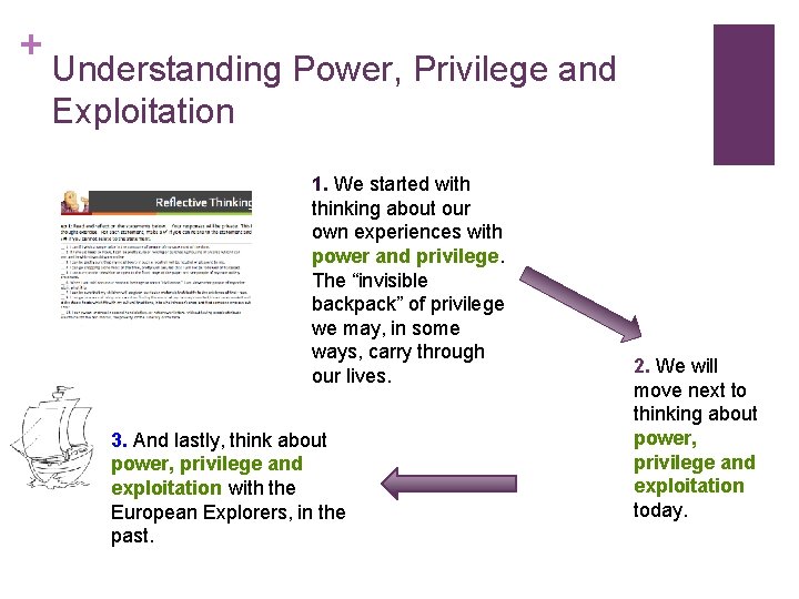 + Understanding Power, Privilege and Exploitation 1. We started with thinking about our own