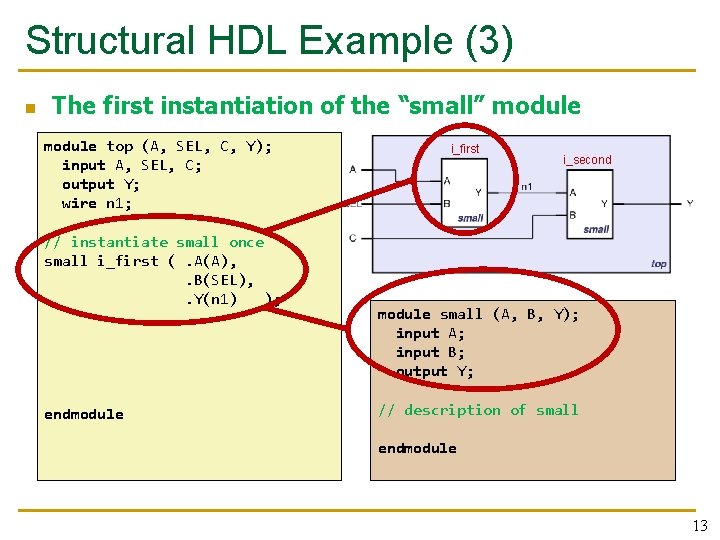 Structural HDL Example (3) n The first instantiation of the “small” module top (A, Structural HDL Example (3) n The first instantiation of the “small” module top (A,