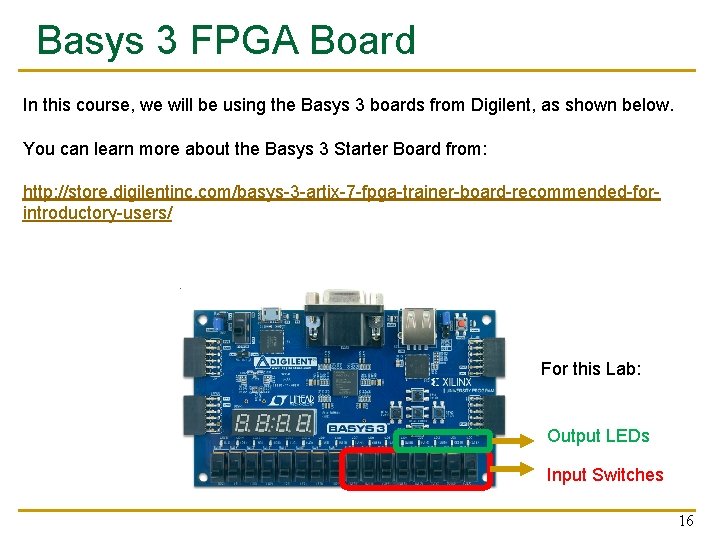 Basys 3 FPGA Board In this course, we will be using the Basys 3 Basys 3 FPGA Board In this course, we will be using the Basys 3