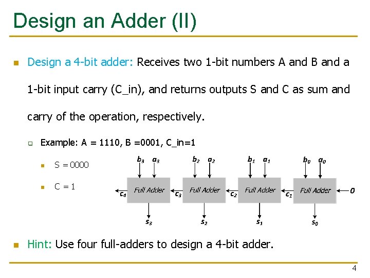 Design an Adder (II) n Design a 4 -bit adder: Receives two 1 -bit Design an Adder (II) n Design a 4 -bit adder: Receives two 1 -bit