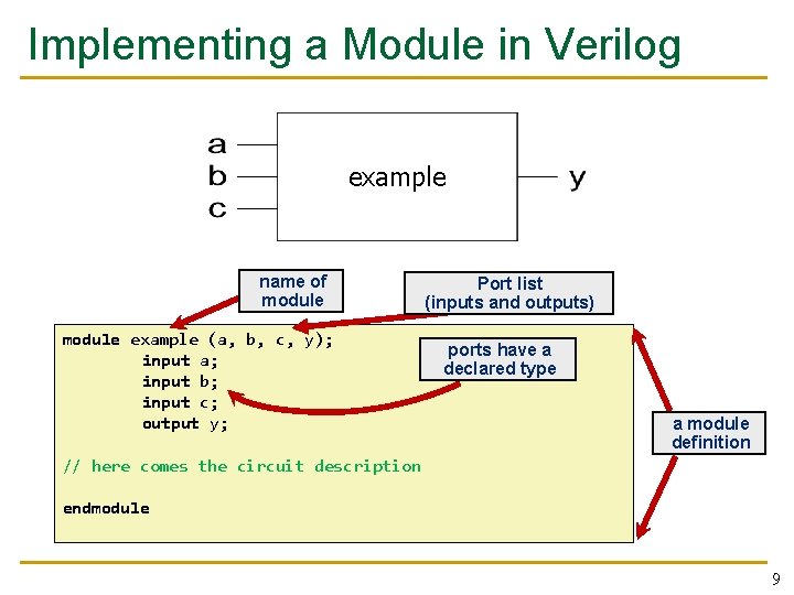 Implementing a Module in Verilog example name of module example (a, b, c, y); Implementing a Module in Verilog example name of module example (a, b, c, y);