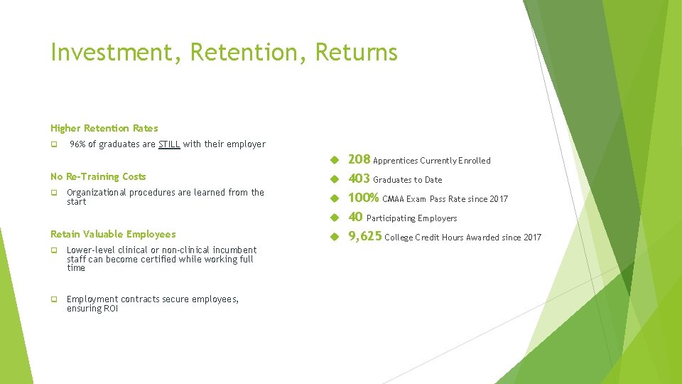 Investment, Retention, Returns Higher Retention Rates q 96% of graduates are STILL with their
