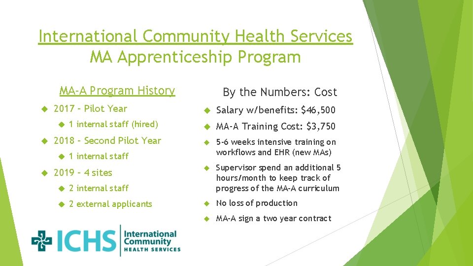 International Community Health Services MA Apprenticeship Program MA-A Program History 2017 – Pilot Year