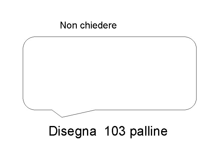 Non chiedere Disegna 103 palline 