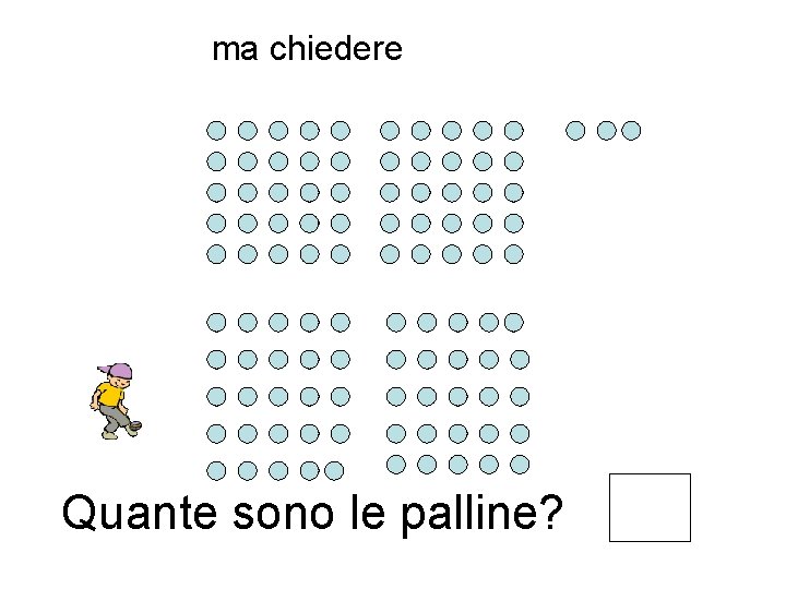 ma chiedere Quante sono le palline? 