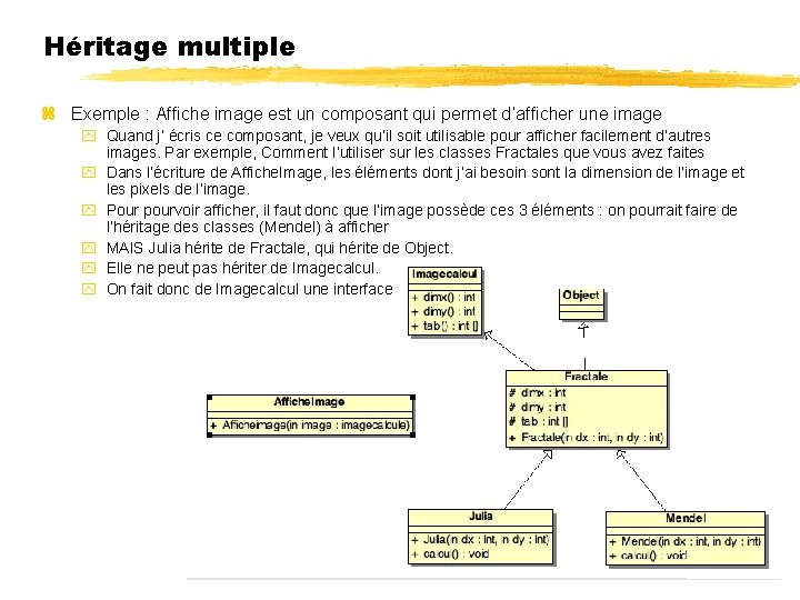 Héritage multiple Exemple : Affiche image est un composant qui permet d’afficher une image