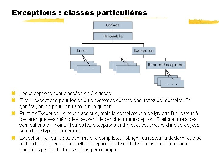 Exceptions : classes particulières Les exceptions sont classées en 3 classes Error : exceptions
