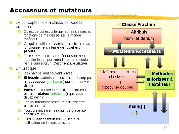 Accesseurs et mutateurs Le concepteur de la classe se pose la question : Qu’est