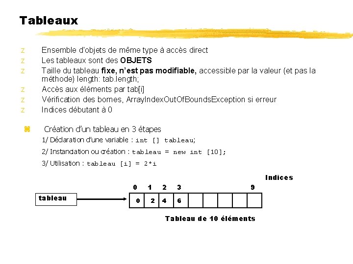 Tableaux z z z Ensemble d’objets de même type à accès direct Les tableaux