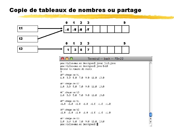 Copie de tableaux de nombres ou partage t 1 t 2 t 3 0