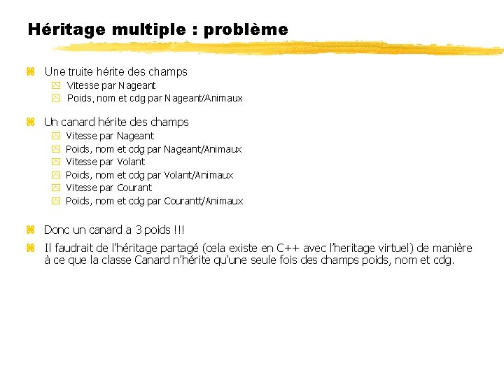 Héritage multiple : problème Une truite hérite des champs Vitesse par Nageant Poids, nom