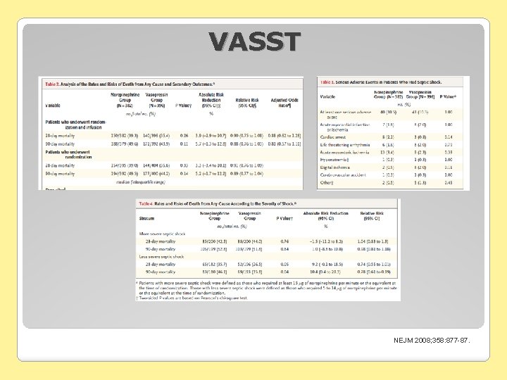 VASST NEJM 2008; 358: 877 -87. 