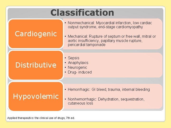 Classification • Nonmechanical: Myocardial infarction, low cardiac output syndrome, end-stage cardiomyopathy Cardiogenic Distributive •