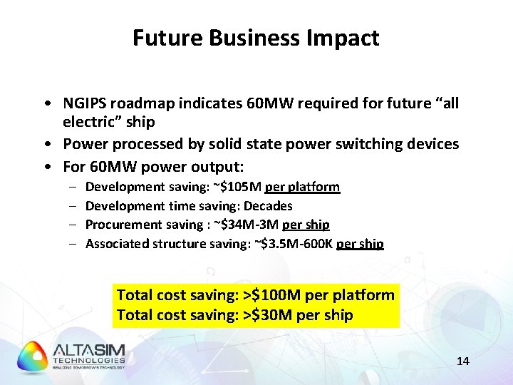 Future Business Impact • NGIPS roadmap indicates 60 MW required for future “all electric”